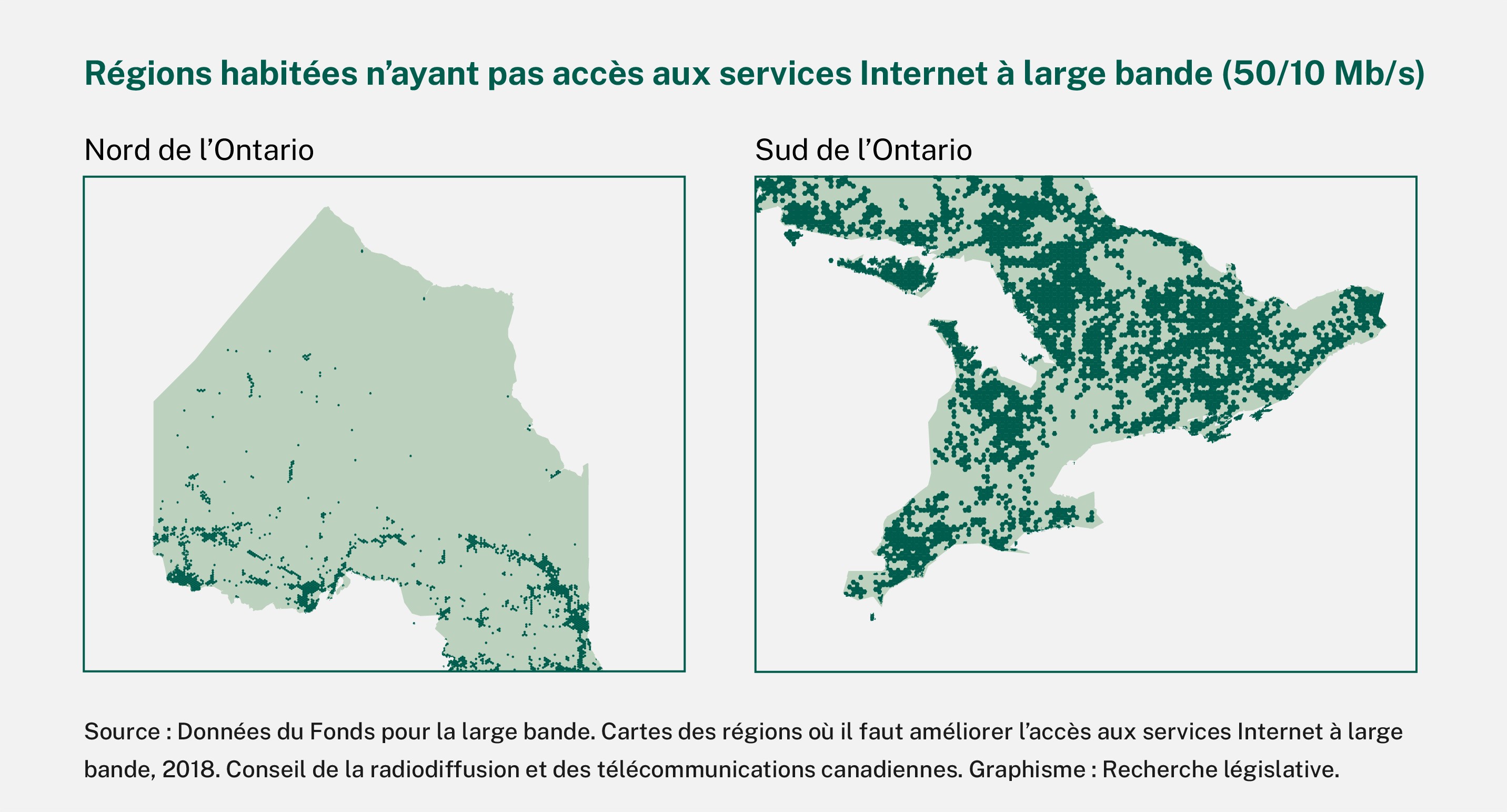 Selon les données du Conseil de la radiodiffusion et des télécommunications canadiennes, il y a un nombre important de communautés n’ayant pas accès aux services Internet à large bande (50/10 Mb/s).