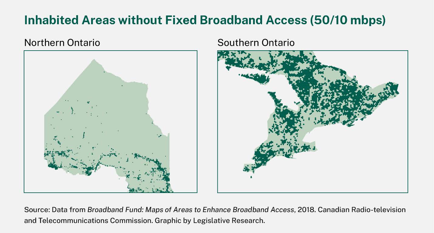 According to data from the Canadian Radio-television and Telecommunications Commission, there are a significant number of communities without fixed broadband access (50/10 mbps).
