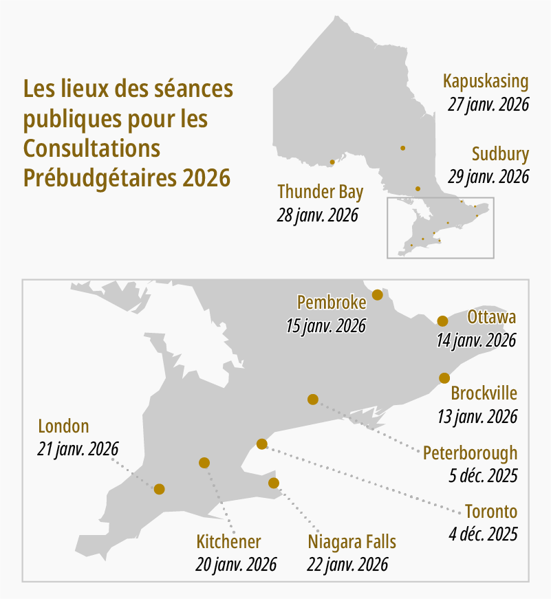 Une carte de l’Ontario indiquant les lieux et les dates des consultations en personne :   Toronto (4 décembre); Peterborough (5 décembre); Brockville (13 janvier); Ottawa (14 janvier); Pembroke (15 janvier); Kitchener (20 janvier); London (21 janvier); Niagara Falls (22 janvier); Kapuskasing (27 janvier); Thunder Bay (28 janvier); et Sudbury (29 janvier). 