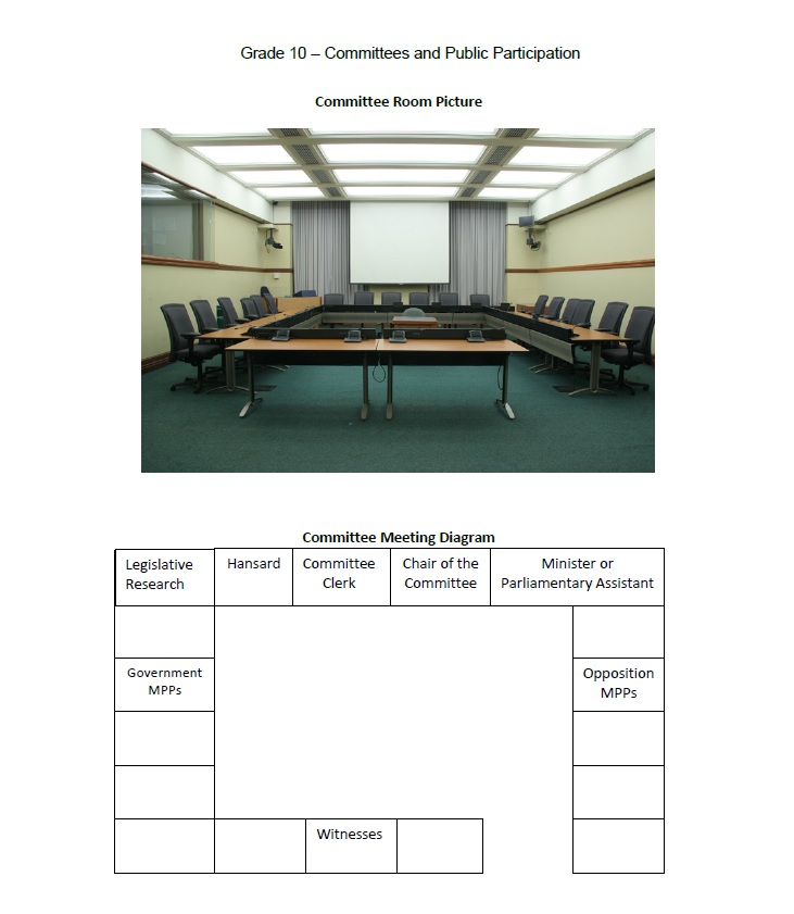 Committees and Public Participation Picture and Diagram